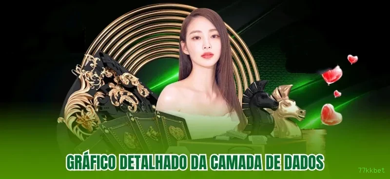 77kkbet: Análises que Levam Seu Jogo a Outro Nível